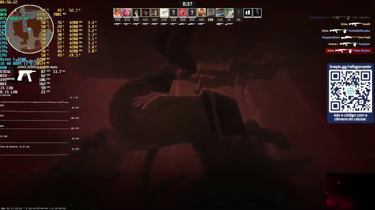 CS2 - 1080p - Medium - RTX 3050 6 GB + R5 4500 (16 GB) - HDD