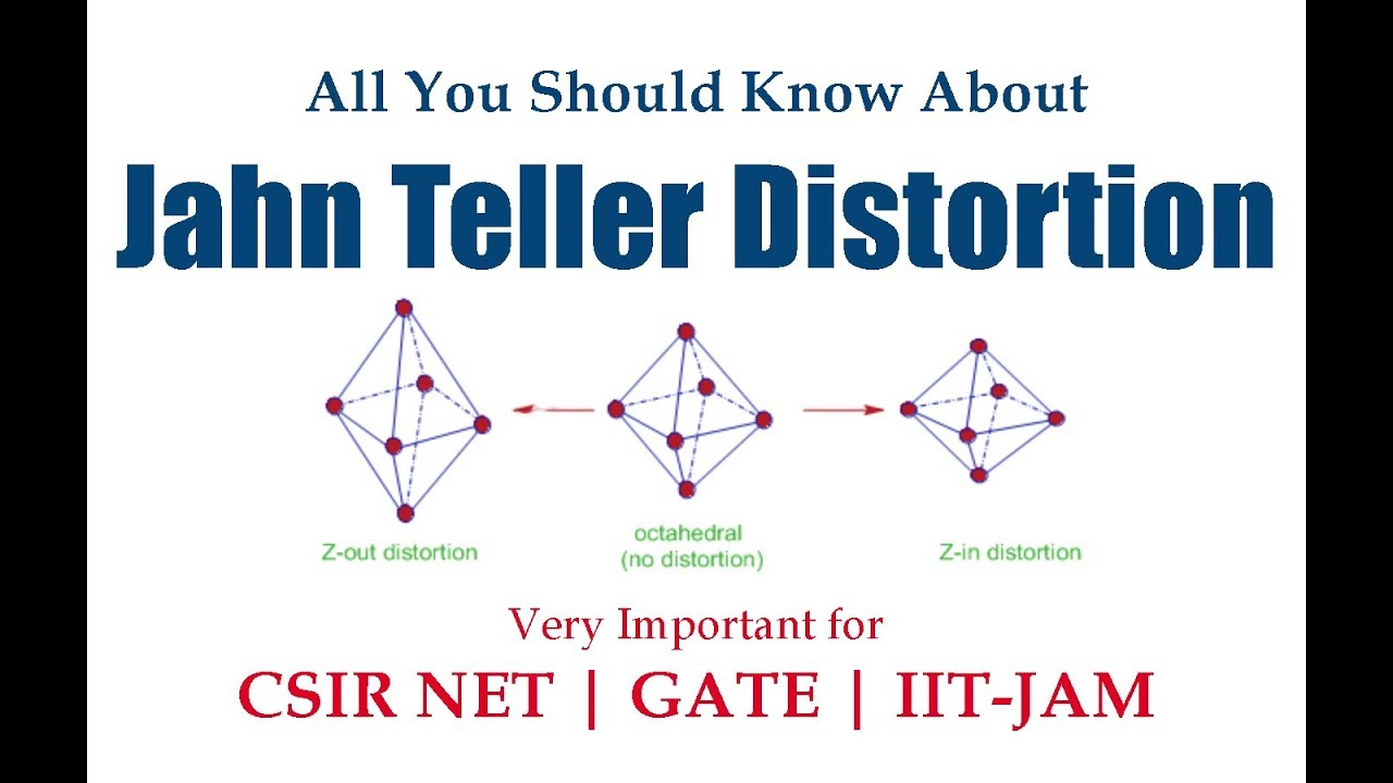 Jahn Teller Distortion | Basics to Advance | Detailed Explanaton