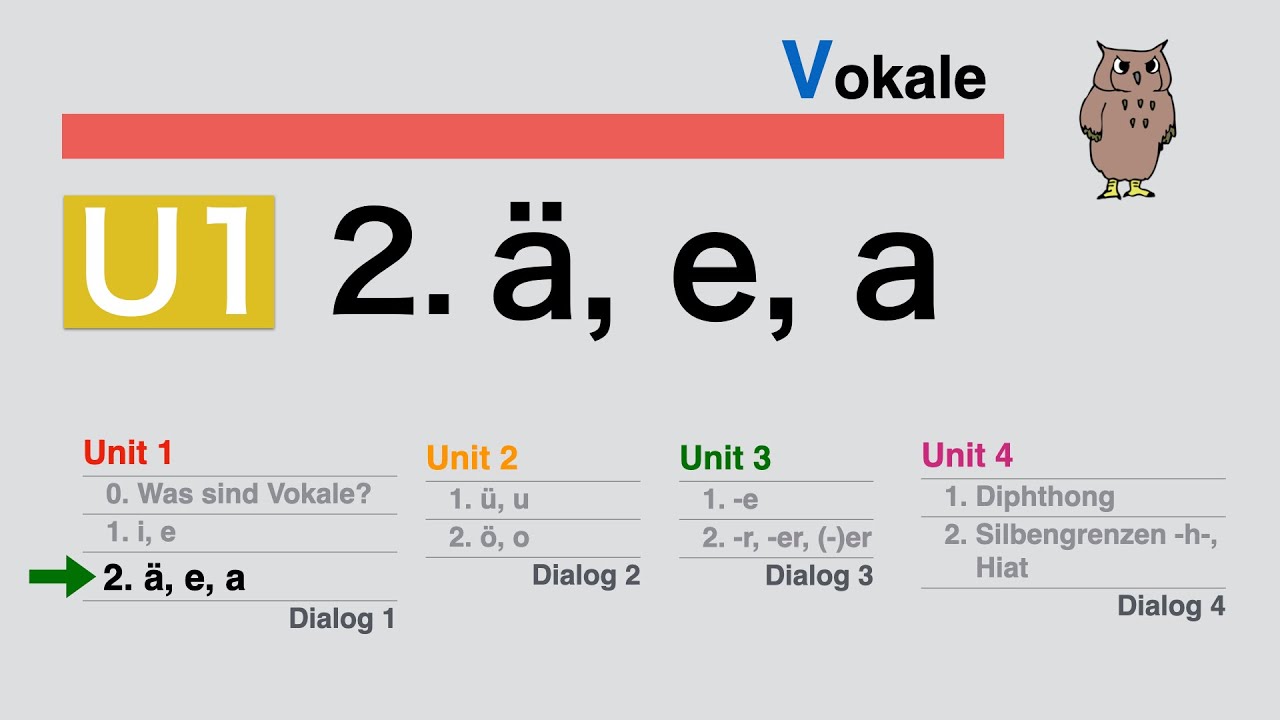 Vokale Unit1.2 &auml;, e, a