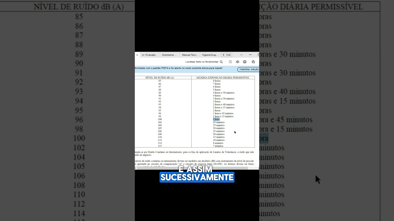 Dosimetria de ru&iacute;do NHO 01 NR15