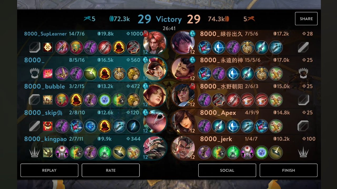 Jungle Koshka 🟡 #Vainglory 5v5 #122
