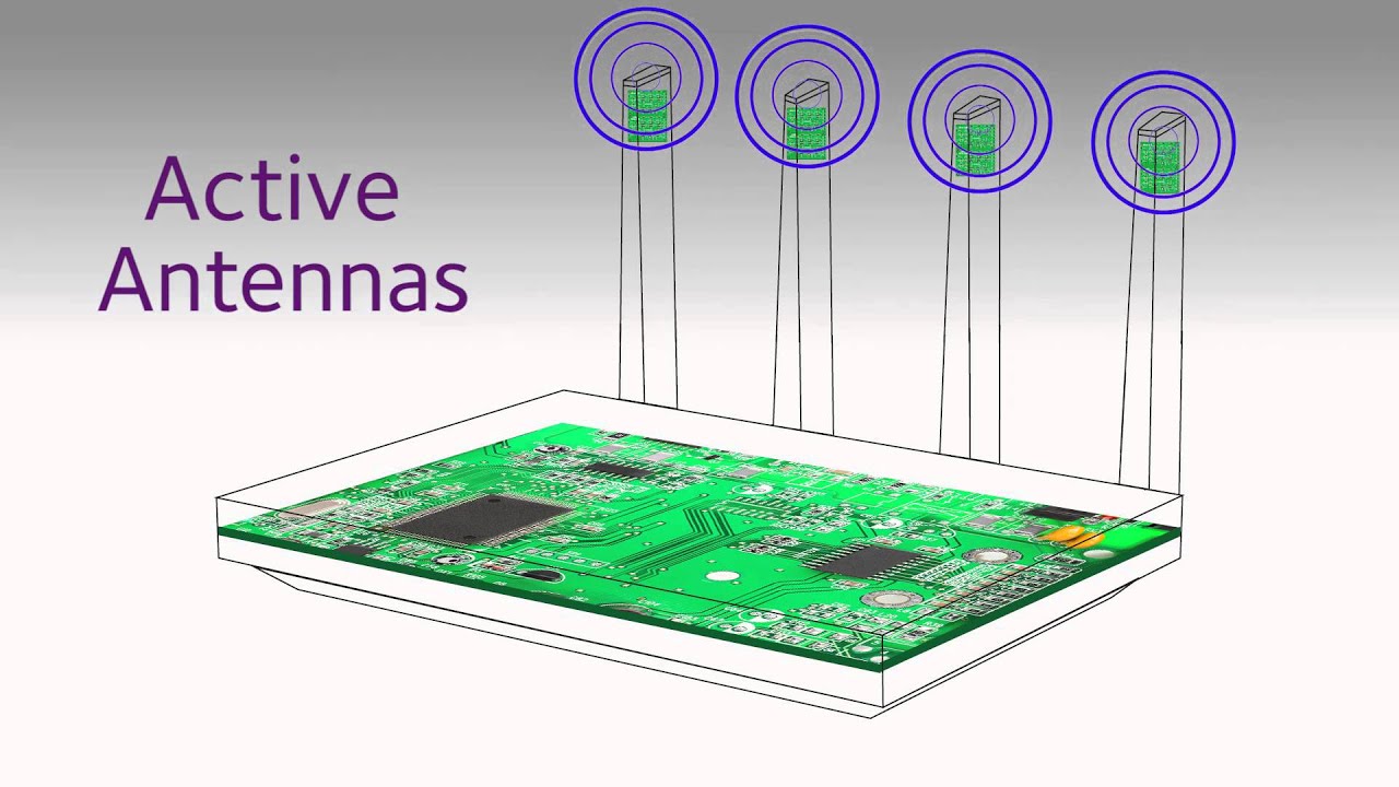 Active Antennas Technology Explained | NETGEAR Nighthawk WiFi Routers