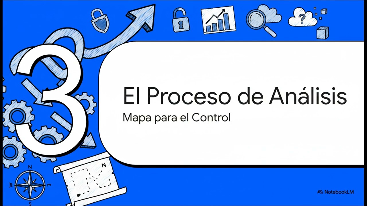 Análisis de Riesgos en project finance