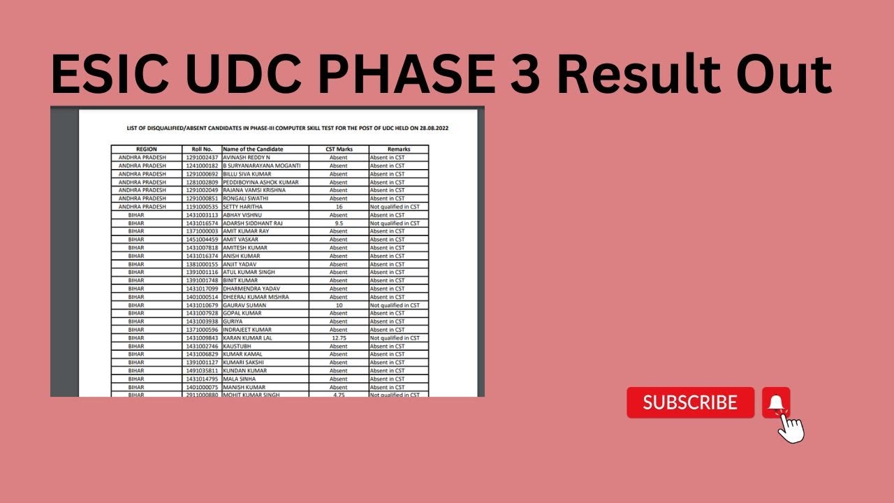 #ESIC #esicudc2022  ESIC UDC Phase III Result OUT 🔥 ESIC UDC Region wise Final Cutoff?