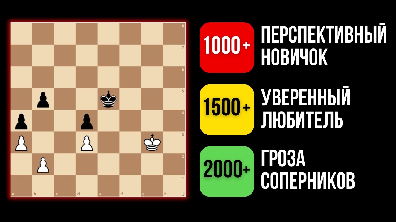Всего три хода определят уровень игры в шахматах