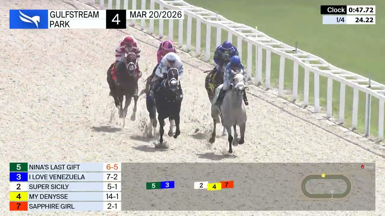 Gulfstream Park Replay Show | March 20, 2026
