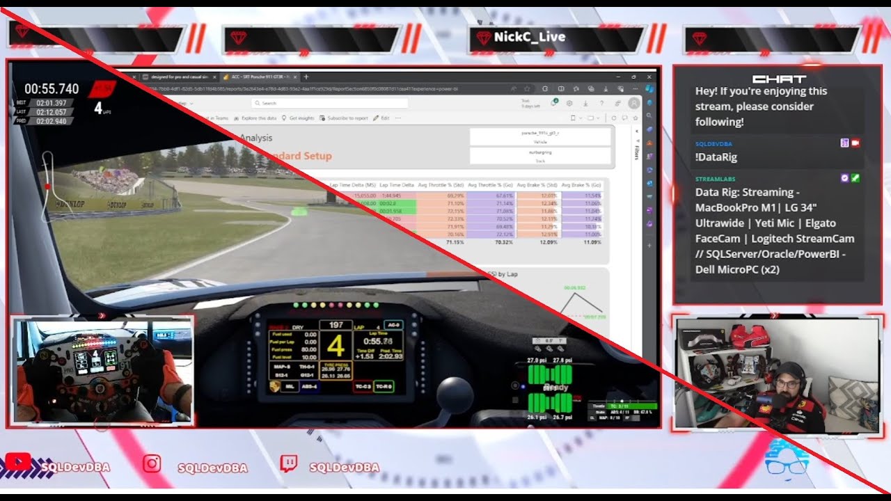 Data Driven Sim Racing - Analyze Sim Racing Telemetry in Power BI - Nurburgring/Porsche 911