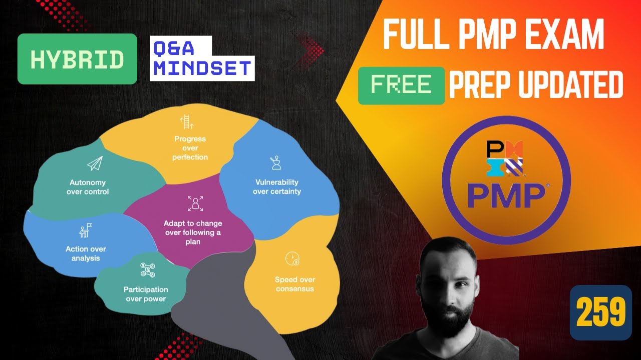 ⚡259- Final Q&A and Agile Mindset for Future Projects | FULL PMP Exam Prep