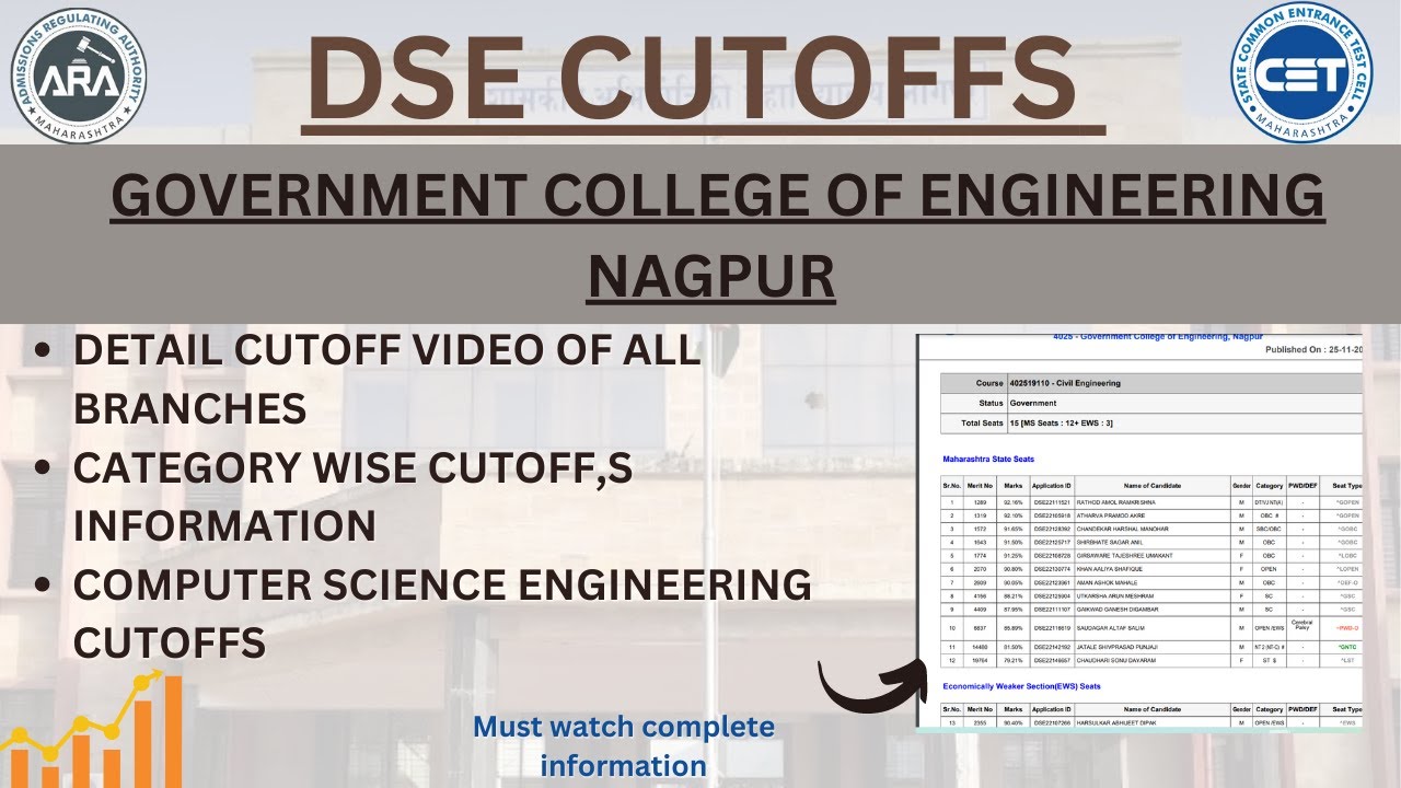 Government College of Engineering Nagpur | Direct 2nd Year Engineering Cutoff,s | Must Watch 🔥