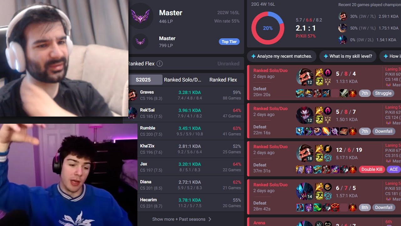tarzaned clicks on a random Nickich video to hatewatch but Nick is talking about him the whole video