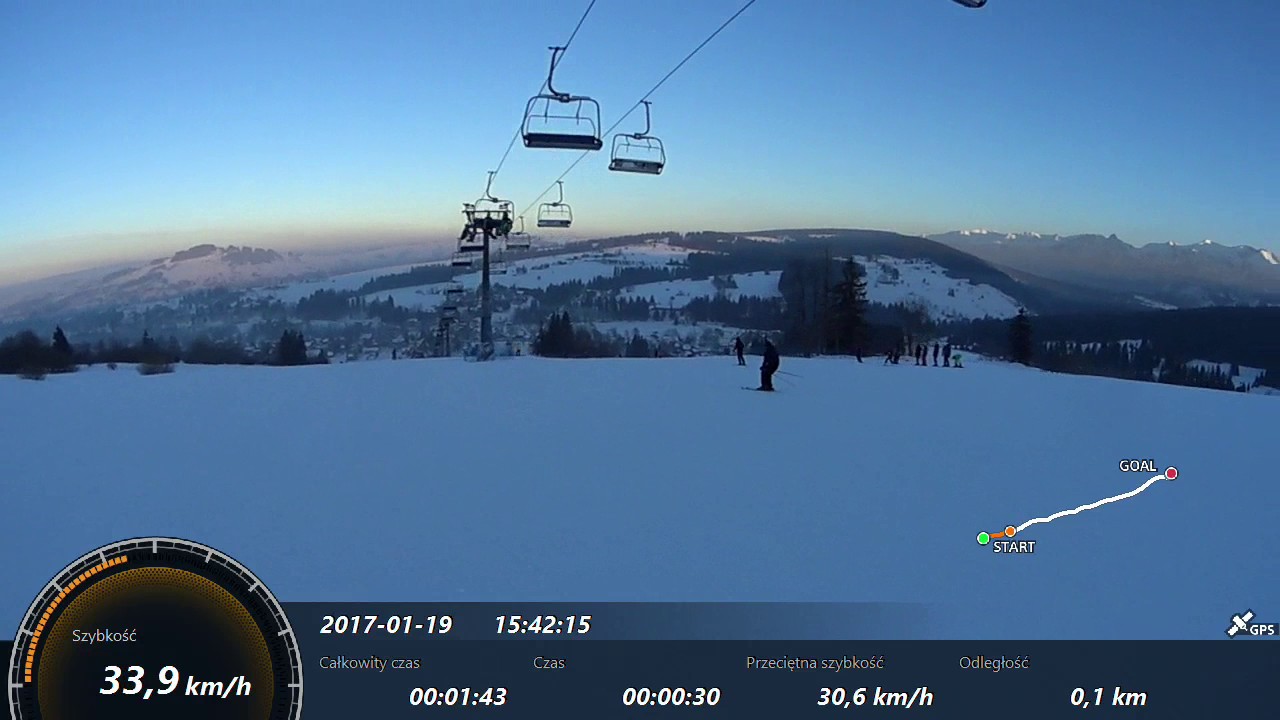 Witów-Ski 2017