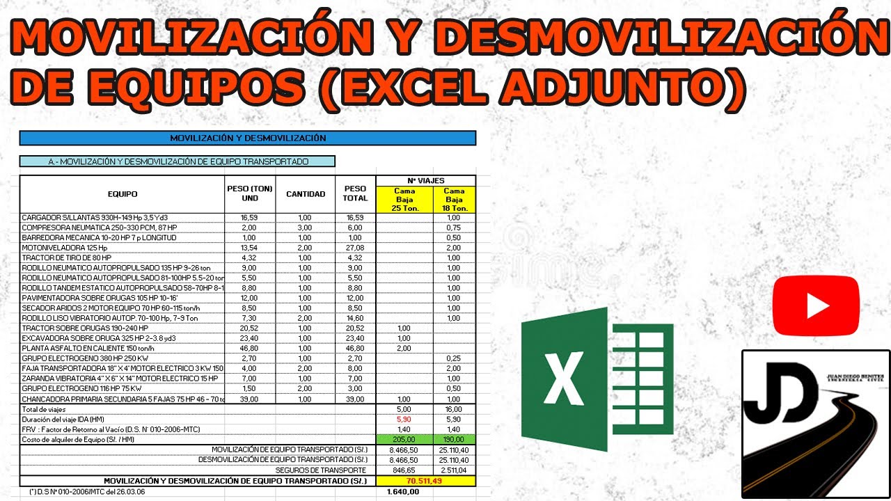MOVILIZACIÓN Y DESMOVILIZACIÓN DE EQUIPOS (EXCEL ADJUNTO)