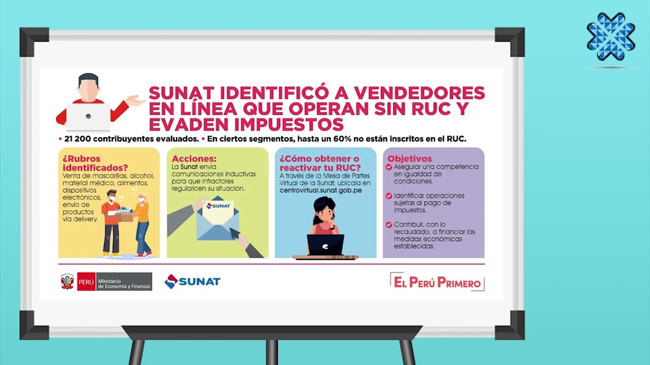 EMISI&Oacute;N DE COMPROBANTES ELECTR&Oacute;NICOS