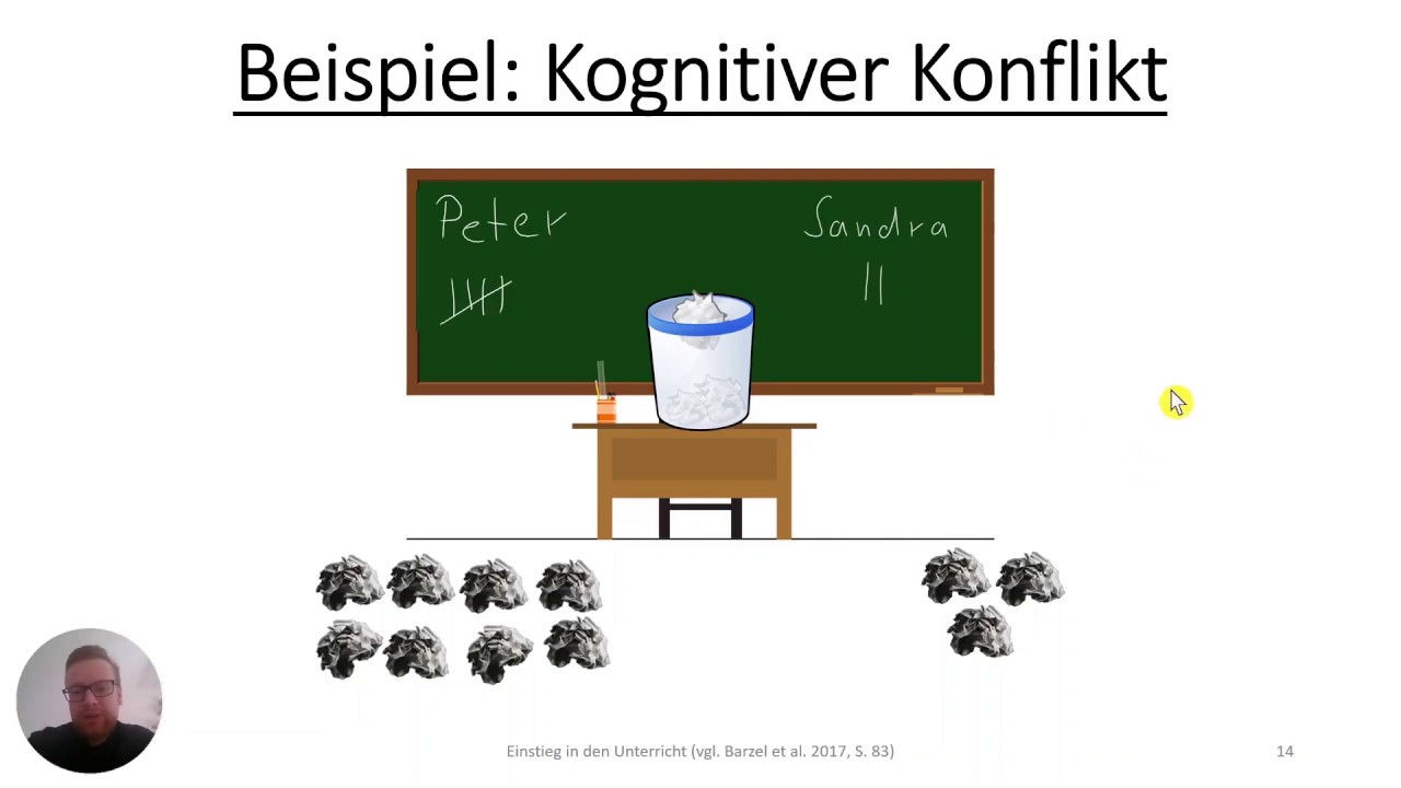 Der Einstieg in den Unterricht (Funktionen, Arten und Beispiele von Unterrichtseinstiegen)