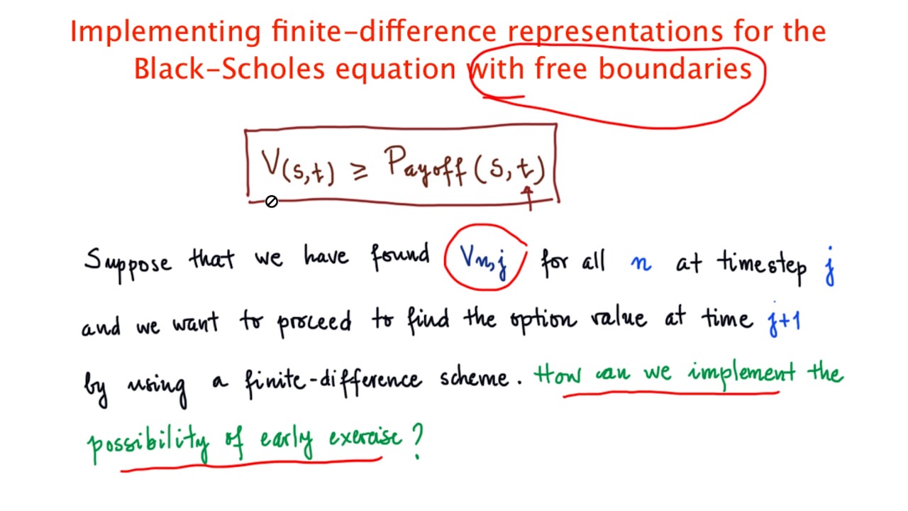 Implementing finite-difference representations for the Black-Scholes equation with free boundaries