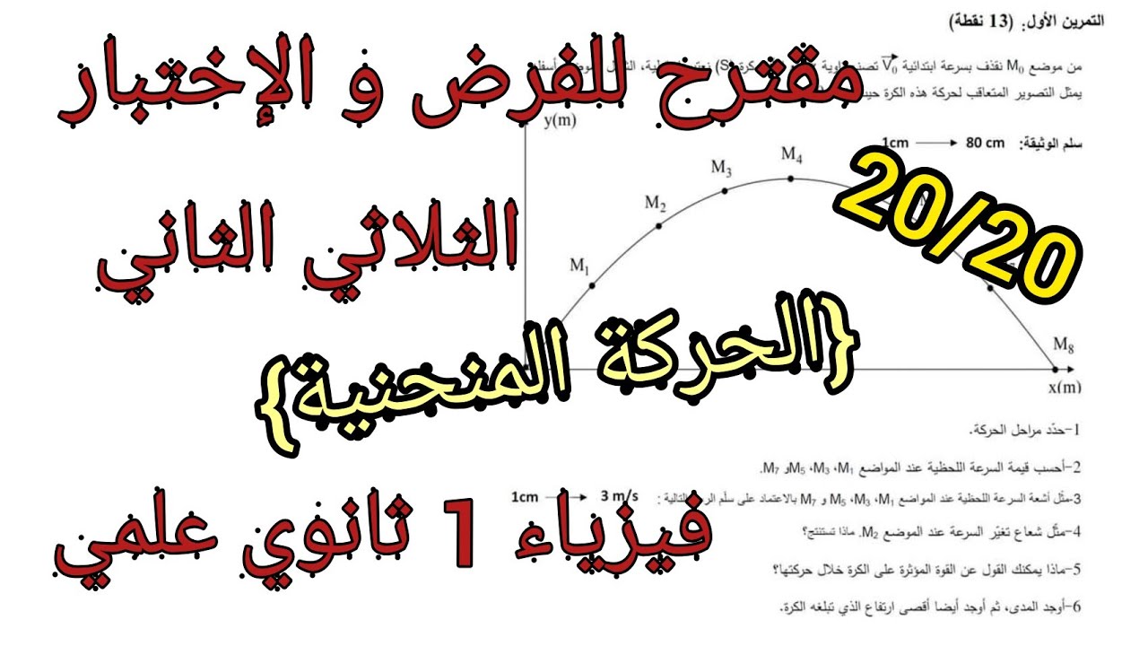 مقترح للفرض و الإختبار الثلاثي الثاني في مادة الفيزياء/ للسنة 1 ثانوي علمي/ {الحركة المنحنية}