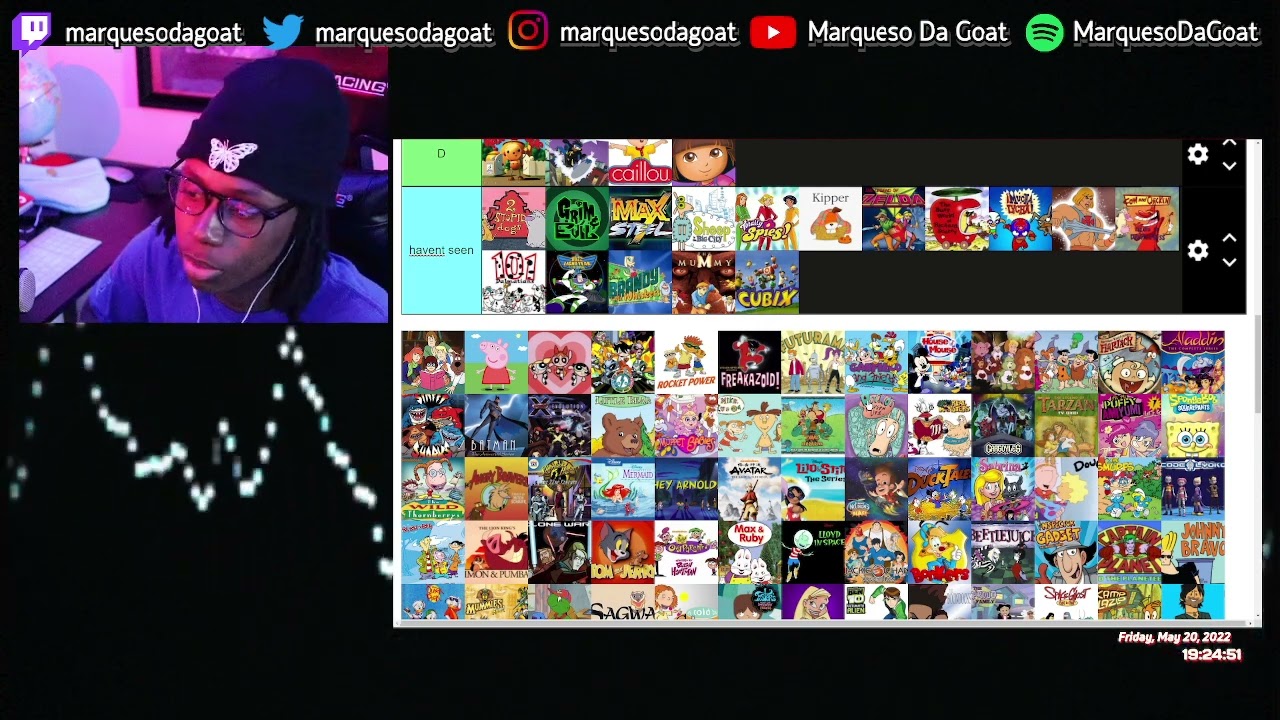 MDG Ranks Nostalgic Cartoons | Tier Lists