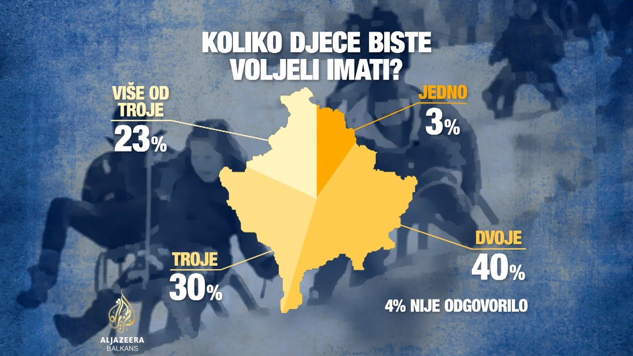 Alhemija/Alkemija Balkana: Kosovo - 7. epizoda