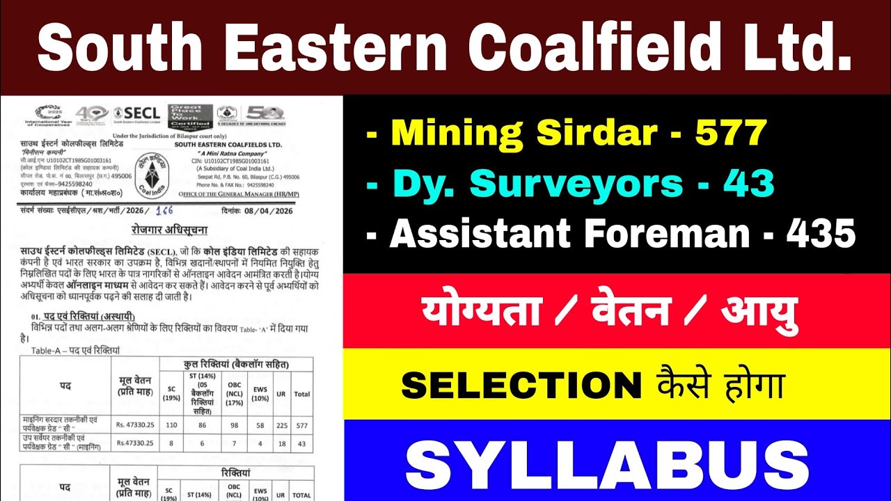 South Eastern Coalfield Limited Recruitment 2026 | SECL Vacancy 2026 | Mining Sirdar Vacancy 