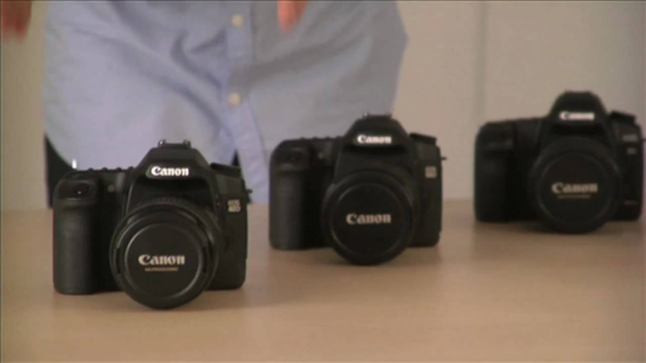 Canon EOS | Getting Started: What Camera Do I Buy