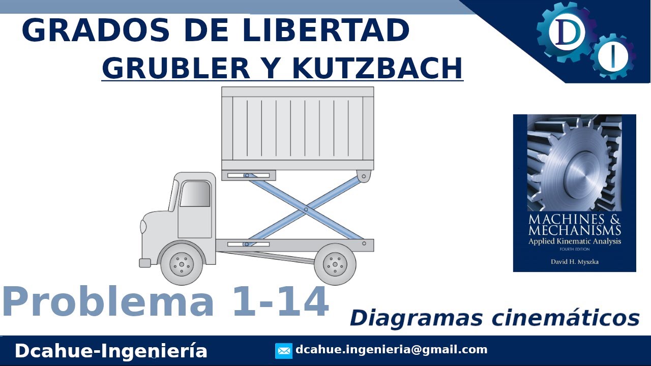 GRADOS DE LIBERTAD (GDL) | MECANISMOS | GRUBLER | KUTZBACH | MYSZKA | EJERCICIO 1-14