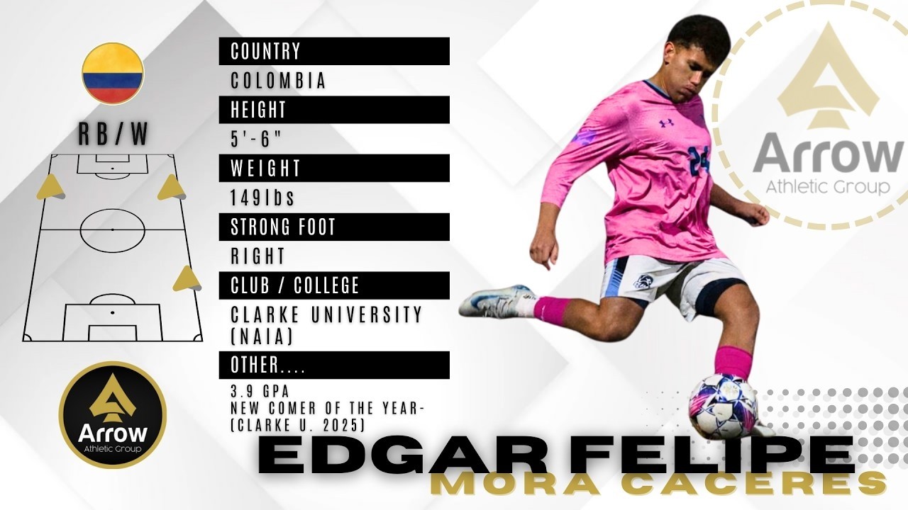 ARROW - Edgar Felipe Mora Caceres (RB/Winger), Colombia
