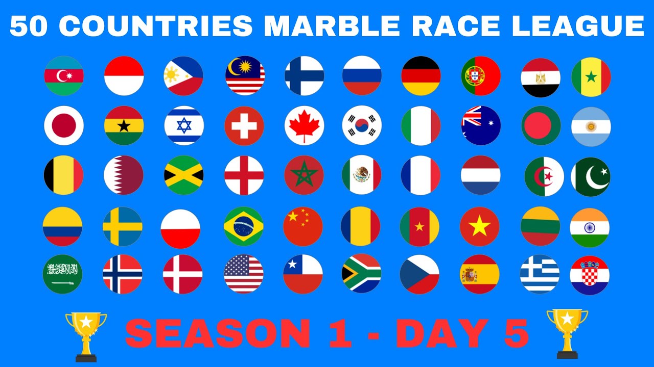 Marble Race League Season 1 Day 5 | Elimination Marble Race in Algodoo