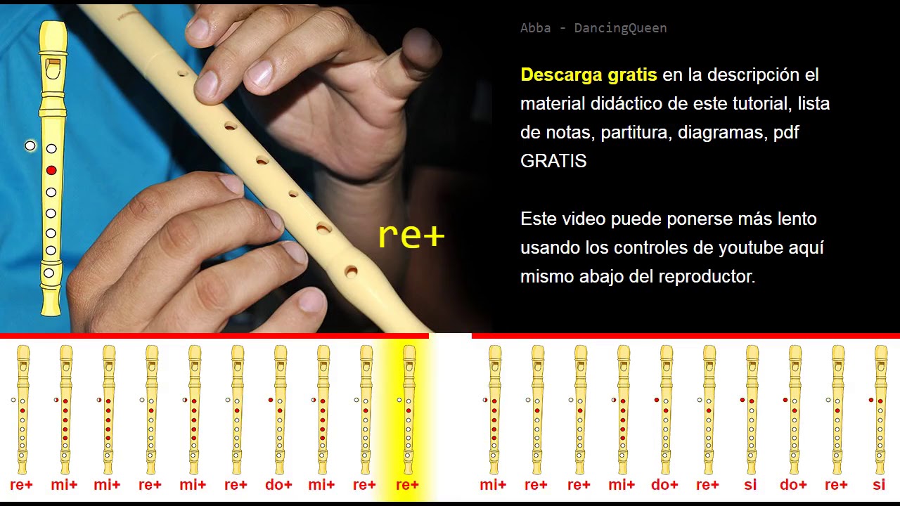 Tutorial Flauta Dulce Abba   DancingQueen