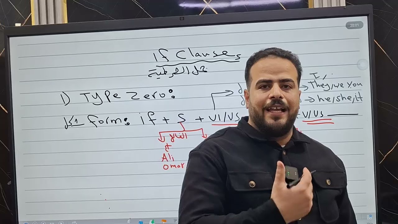 شرح قاعدة أولى لمادة اللغة الانجليزية للصف العاشر الوحدة أولى