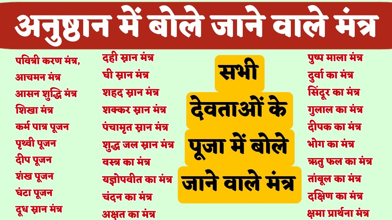 संपूर्ण अनुष्ठान विधि। अनुष्ठान में बोले जाने वाले मंत्र। Puja mein bole jaane wale Mantra