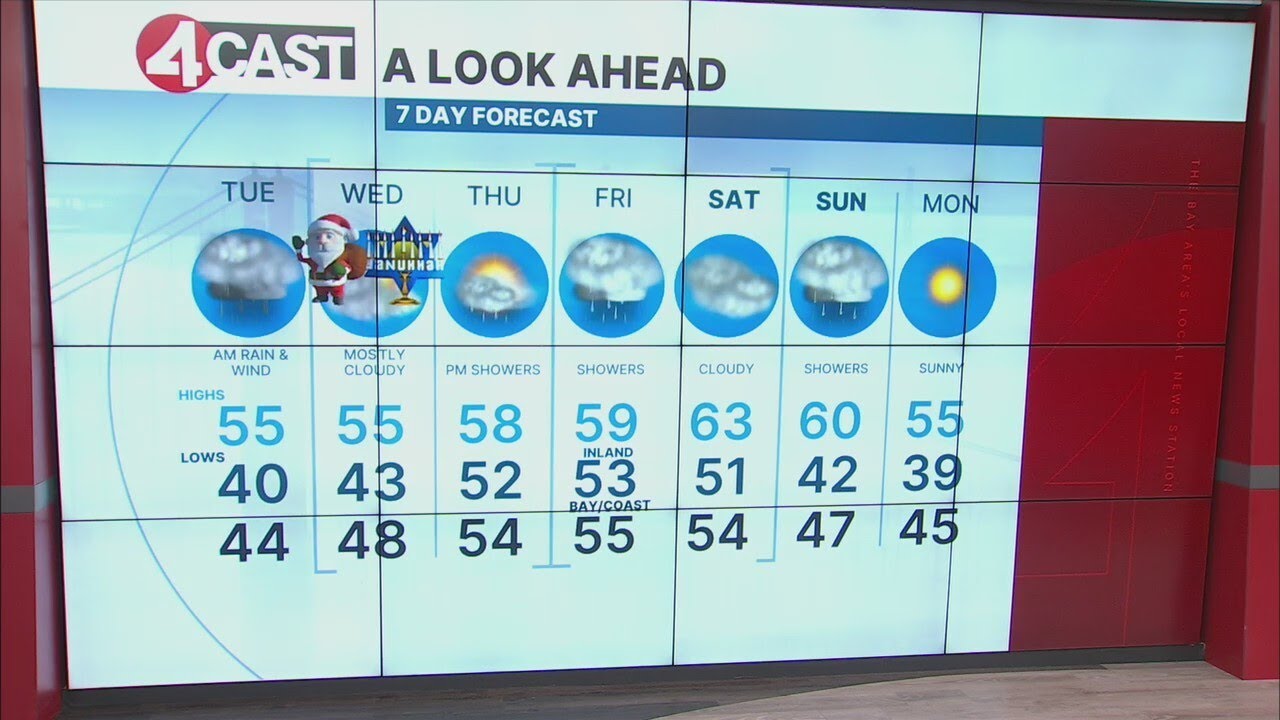 December 24, 2024 San Francisco Bay Area weather forecast