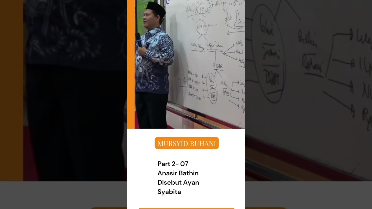 Anasir Bathin Disebut Ayan Syabita