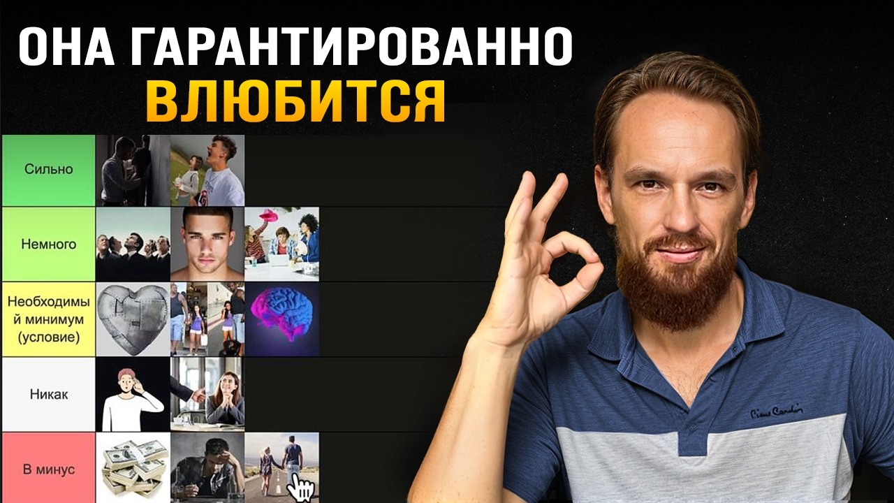 ВСЕ Способы безумно влюбить в себя девушку (Тир Лист)