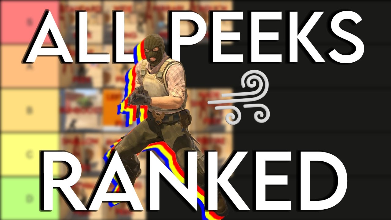 Рейтинг всех Peek в CS2 в списке уровней