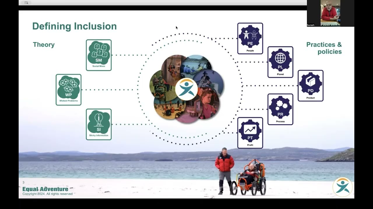 How communities are developing inclusive green and blue health opportunities in North Scotland