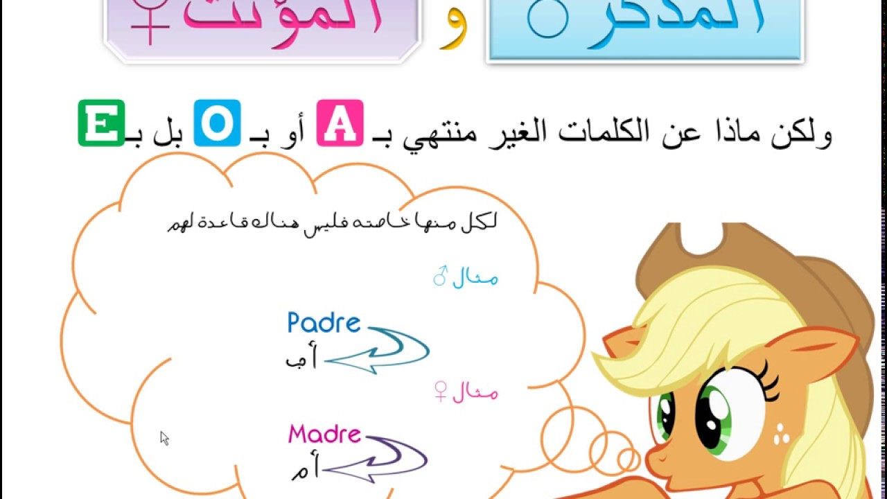 تعلم اللغة الايطالية | قواعد | الدرس الاول | مذكر ومؤنث | Il genere dei nomi: maschile e femminile