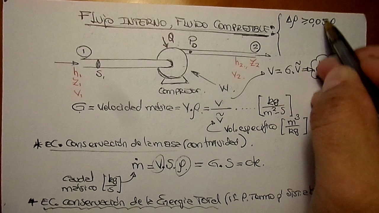 FLUJO DE FLUIDOS COMPRESIBLES