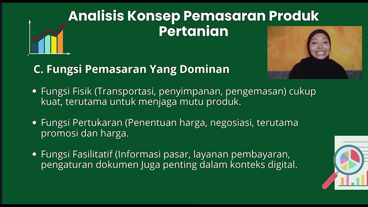 Pemasaran Produk Pertanian 