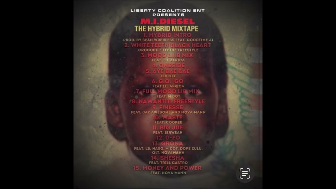 MONEY AND POWER FEAT. NOVA-MAN