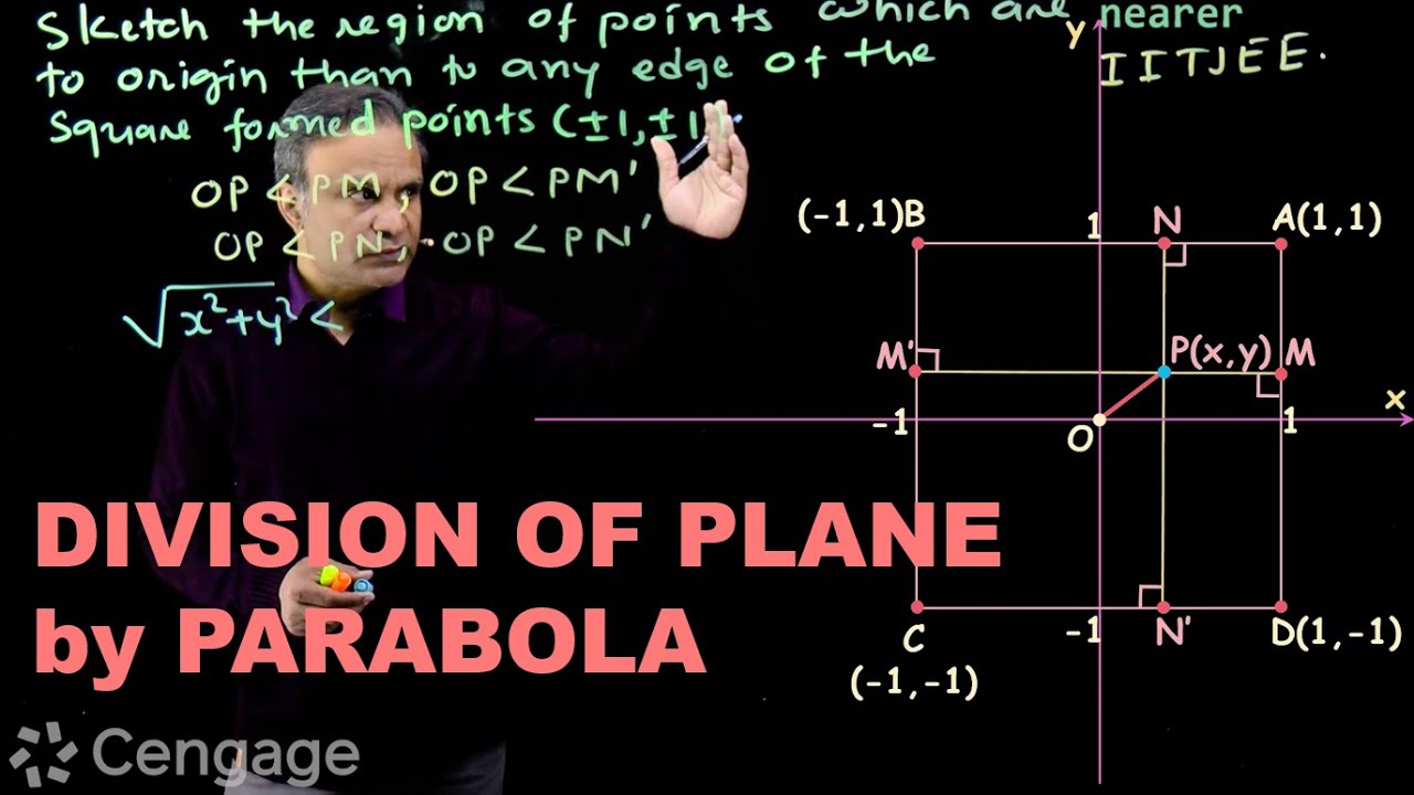 Mathematics | JEE Main 2025 | JEE Advanced | G Tewani | Cengage | Tips for JEE | Algebra | Calculus