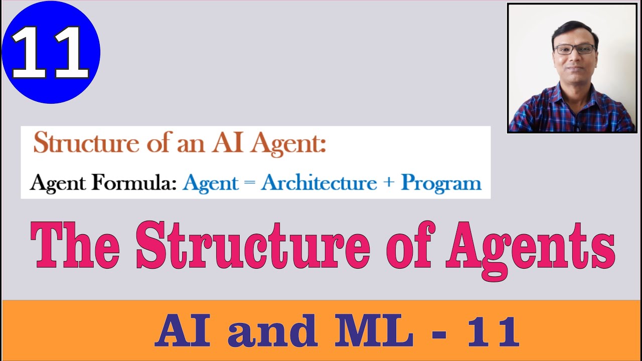 The Structure of Agents || Agent = Architecture + Program || AI & ML