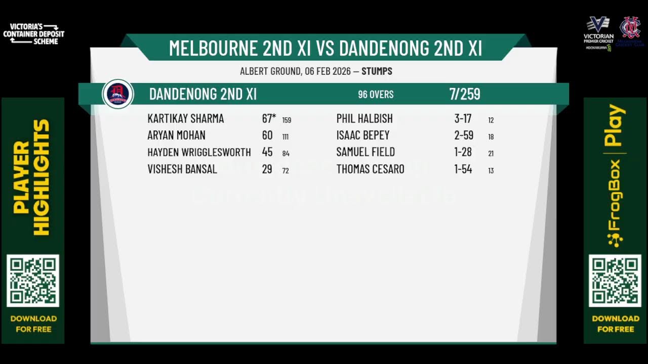 Melbourne 2nd XI v Dandenong 2nd XI