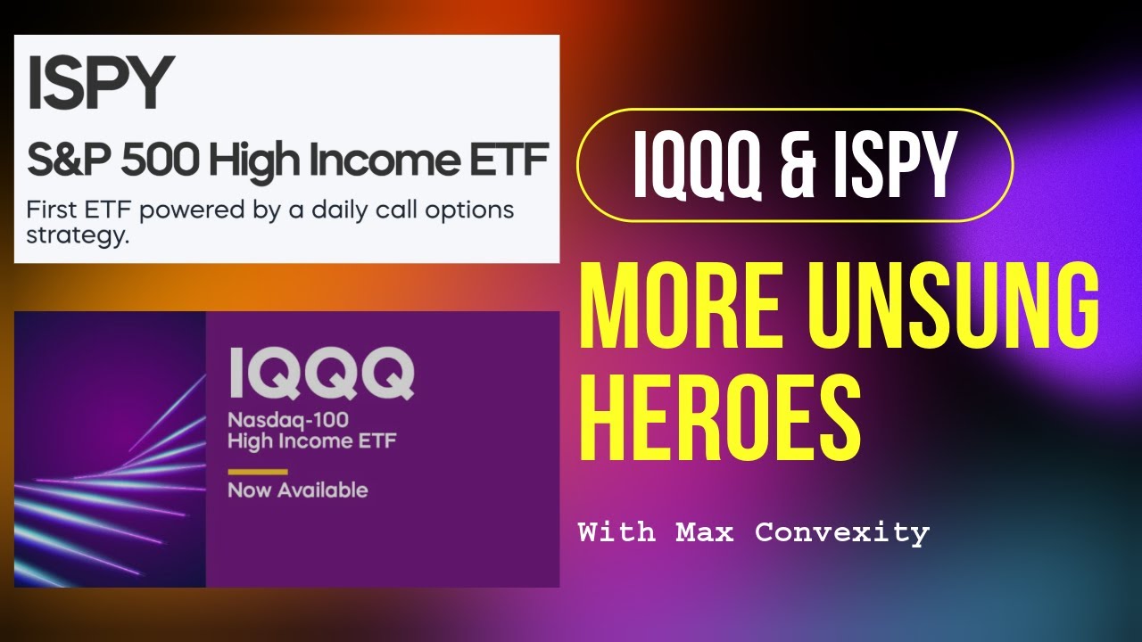 Max Talks About ISPY and IQQQ