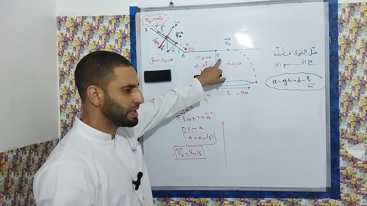 تمرين مدمج مستوي وقذيفة .