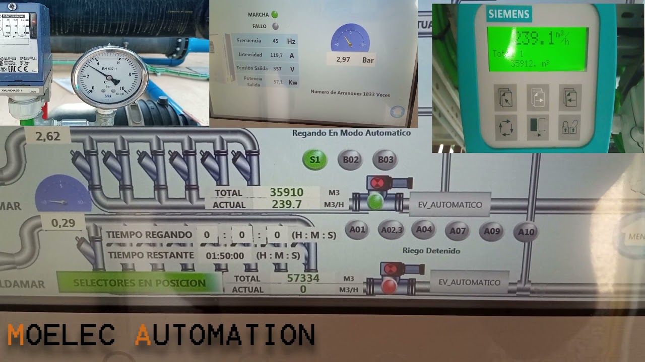 Control De Riego Autom&aacute;tico