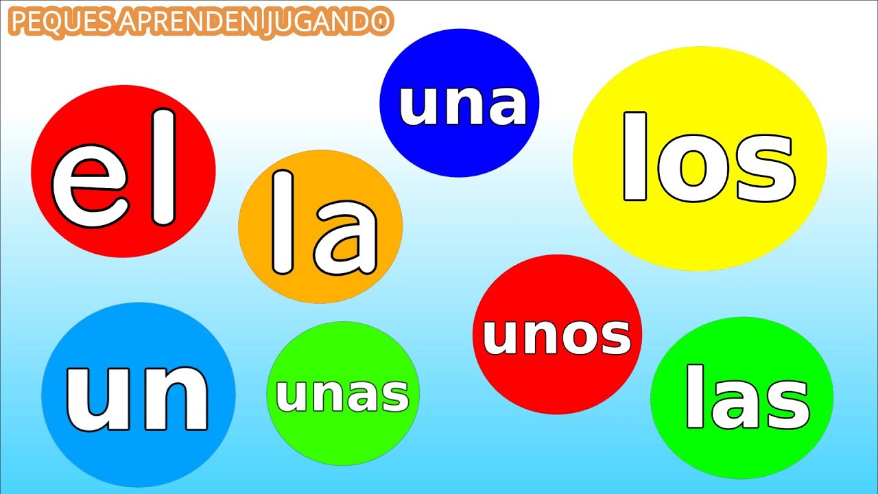 Los artículos para niños  El, la, los, las, un, una, unos, unas  Video de Peques Aprenden Jugando