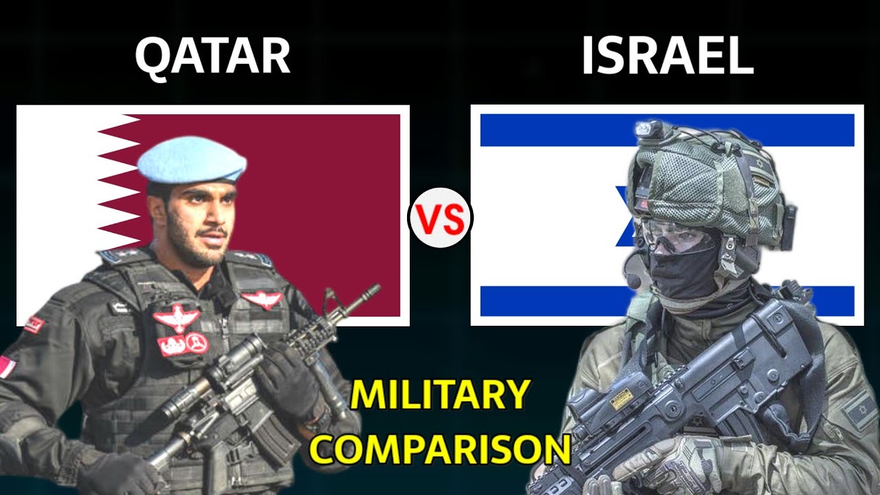 Qatar vs Israel Military Power Comparison 2025
