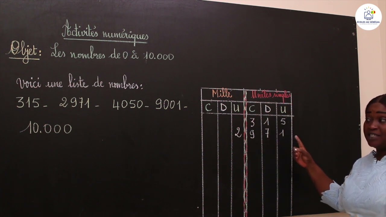 Cours - CE2: Activités Numériques / Les nombres de 0 à 10000  /Mme Sarr