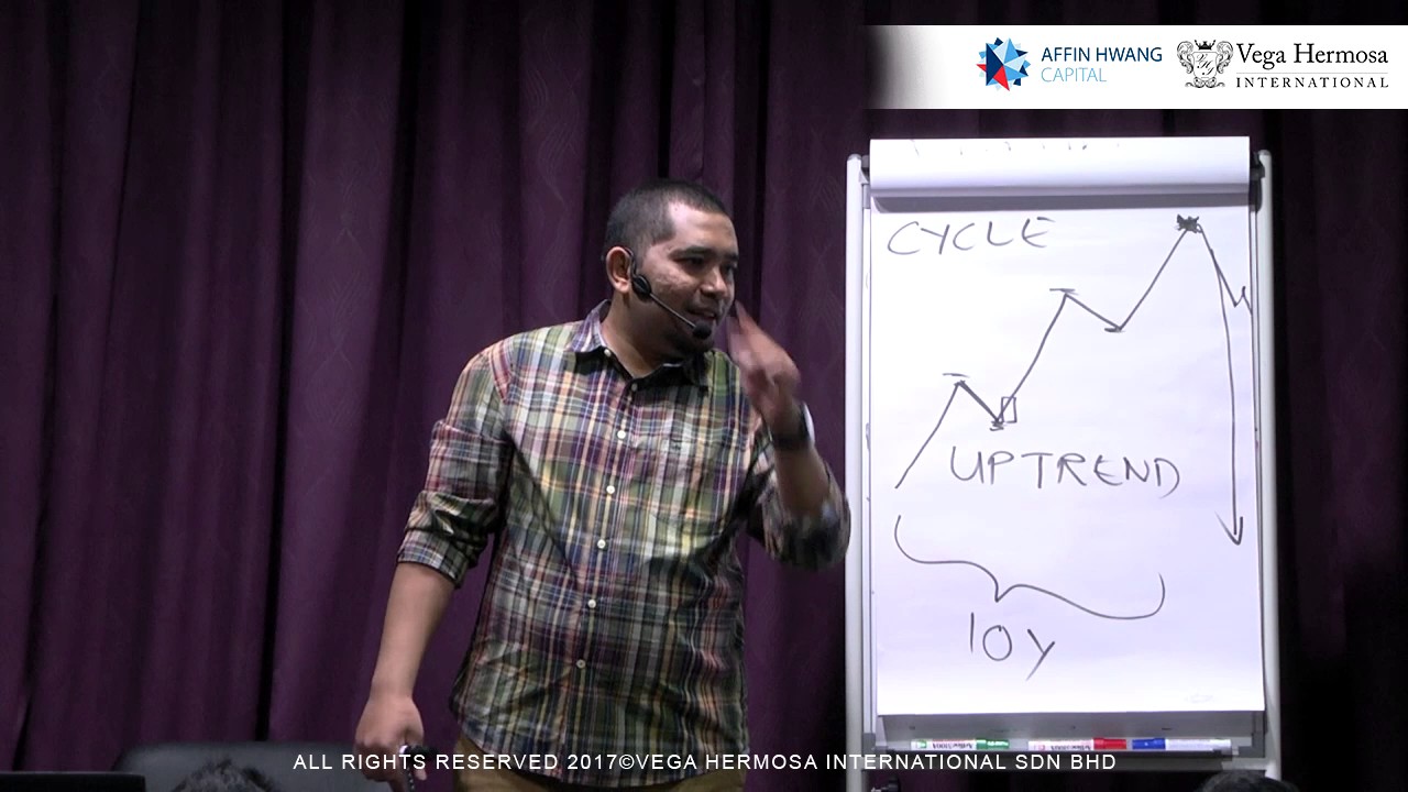 Dato' Dr Nazri Khan - Fundamental Analysis VS Technical Analysis.
