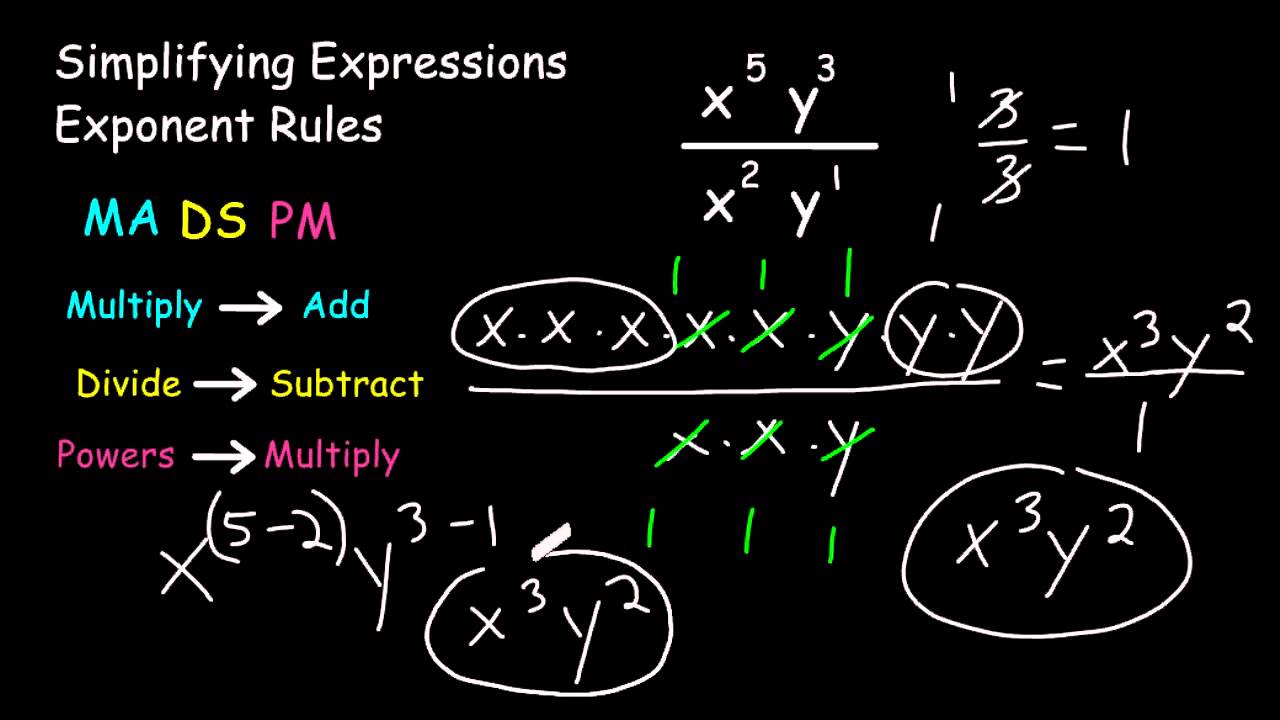 Using Exponent Rules To Simplify Exponential Expressions